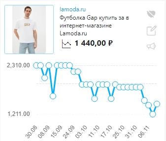 Магазин Ламода Интернет Каталог Товаров Цены